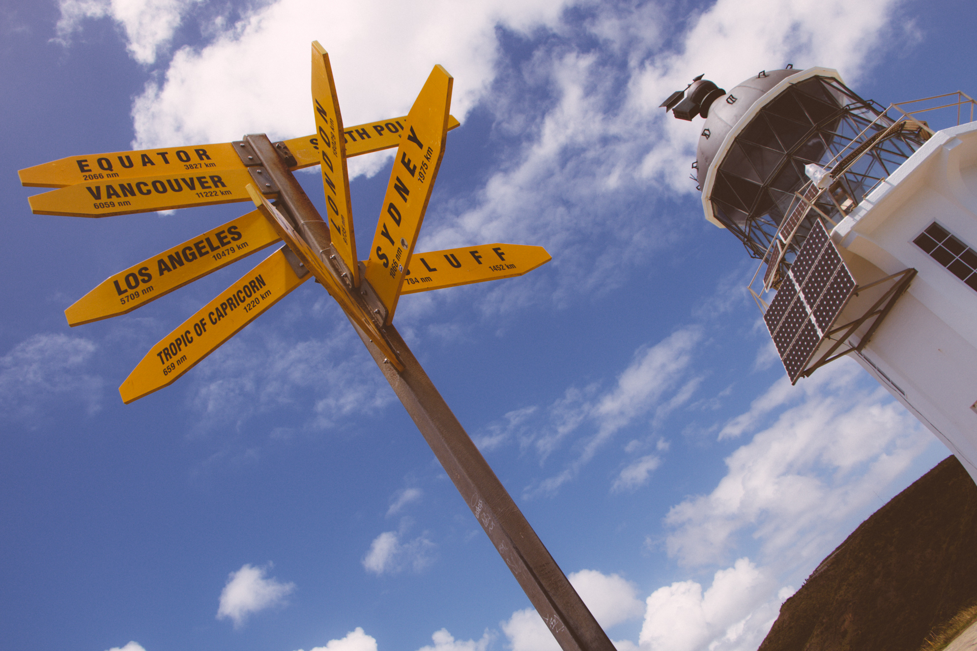 Cape Reinga Lighthouse Signpost directions distance